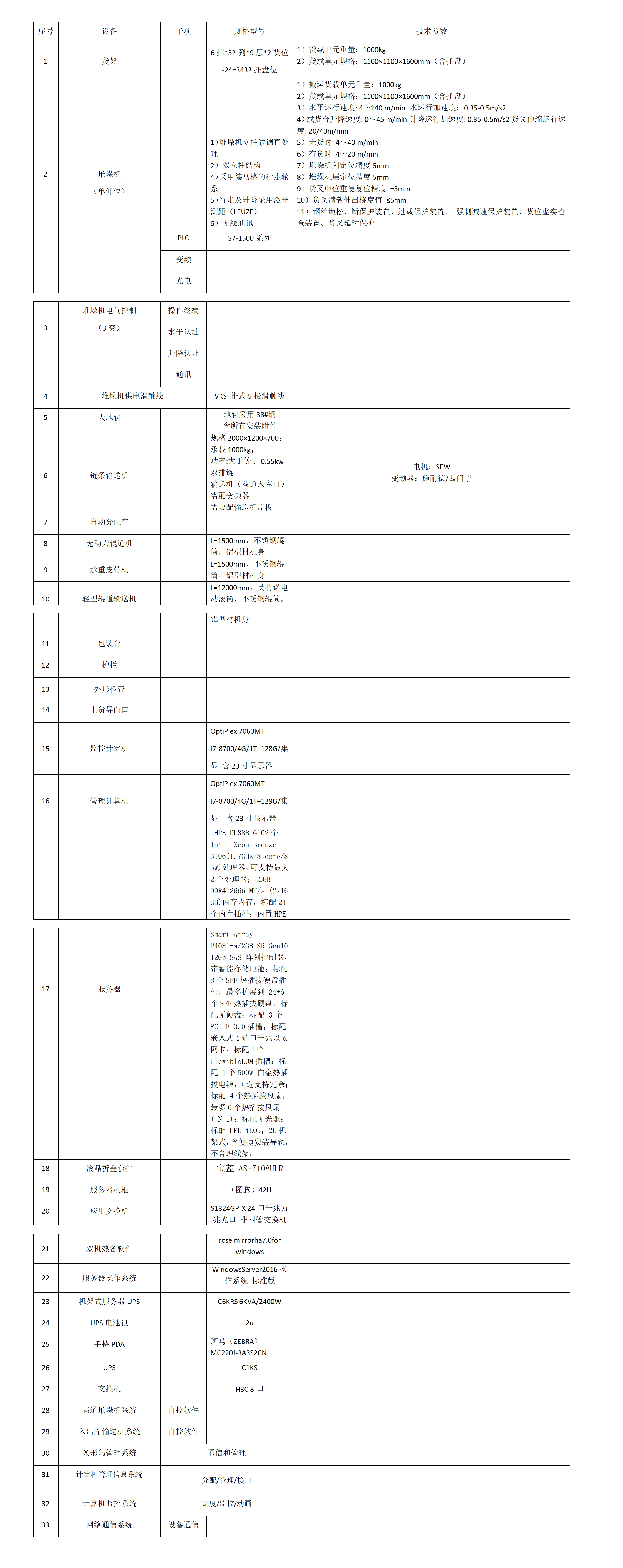 智能立庫報價明細表_01